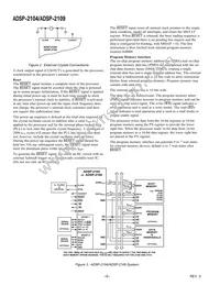ADSP-2104BPZ-80 Datasheet Page 6