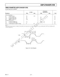 ADSP-2104BPZ-80 Datasheet Page 21