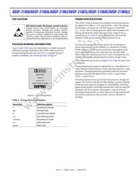 ADSP-21060LCBZ-133 Datasheet Page 21