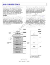 ADSP-21061LKB-160 Datasheet Page 6