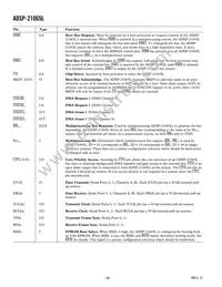 ADSP-21065LCCAZ240 Datasheet Page 11