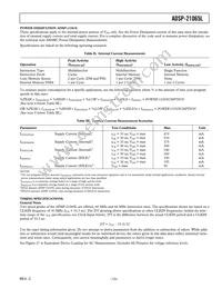 ADSP-21065LCCAZ240 Datasheet Page 16