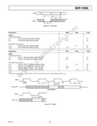 ADSP-21065LKCA-264 Datasheet Page 15