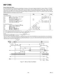 ADSP-21065LKCA-264 Datasheet Page 16