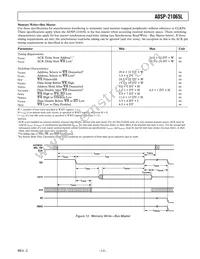 ADSP-21065LKCA-264 Datasheet Page 17