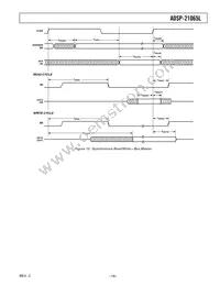 ADSP-21065LKCA-264 Datasheet Page 19