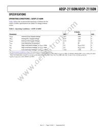 ADSP-21160NKB-100 Datasheet Page 15