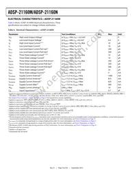 ADSP-21160NKB-100 Datasheet Page 16