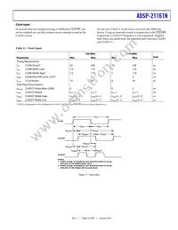 ADSP-21161NCCA-100 Datasheet Page 23