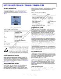 ADSP-21366KBCZ-1AR Datasheet Page 16