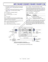 ADSP-21366KBCZ-1AR Datasheet Page 17