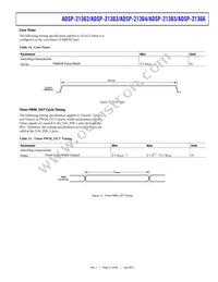 ADSP-21366KBCZ-1AR Datasheet Page 21