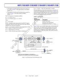 ADSP-21366YSWZ-2AA Datasheet Page 17
