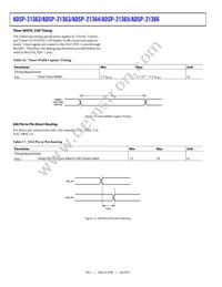 ADSP-21366YSWZ-2AA Datasheet Page 22