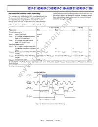 ADSP-21366YSWZ-2AA Datasheet Page 23