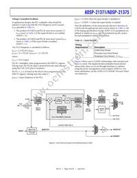 ADSP-21375BSWZ-2B Datasheet Page 19