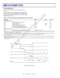 ADSP-21375BSWZ-2B Datasheet Page 20