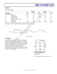 ADSP-21375BSWZ-2B Datasheet Page 21