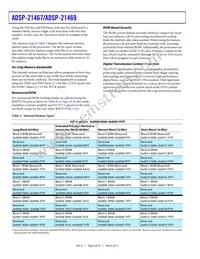 ADSP-21469BBC-3 Datasheet Page 6