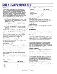 ADSP-21479SBC2-EP Datasheet Page 12