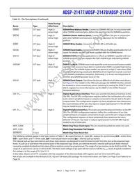 ADSP-21479SBC2-EP Datasheet Page 17