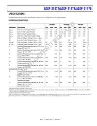 ADSP-21479SBC2-EP Datasheet Page 21