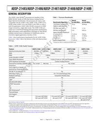 ADSP-21487KSWZ-4BB Datasheet Page 3