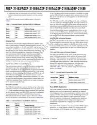 ADSP-21487KSWZ-4BB Datasheet Page 8