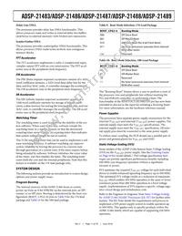 ADSP-21487KSWZ-4BB Datasheet Page 11