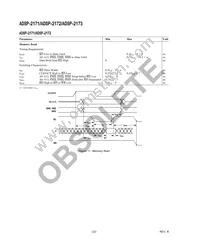 ADSP-2171BSZ-133 Datasheet Page 22