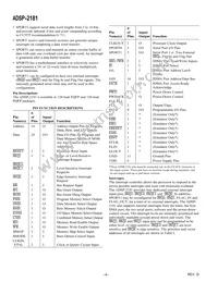ADSP-2181KSTZ-160 Datasheet Page 4