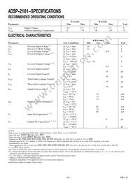 ADSP-2181KSTZ-160 Datasheet Page 12