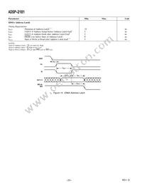 ADSP-2181KSTZ-160 Datasheet Page 20