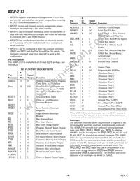 ADSP-2183KCAZ-210 Datasheet Page 4