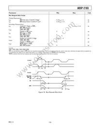 ADSP-2183KCAZ-210 Datasheet Page 15