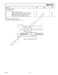 ADSP-2183KCAZ-210 Datasheet Page 19
