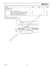 ADSP-2184BSTZ-160 Datasheet Page 21