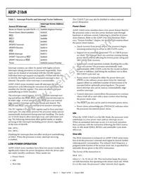 ADSP-2184NBSTZ-320 Datasheet Page 6