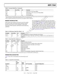 ADSP-2184NBSTZ-320 Datasheet Page 19
