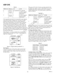 ADSP-2185BSTZ-133 Datasheet Page 8