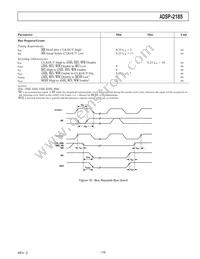 ADSP-2185BSTZ-133 Datasheet Page 19