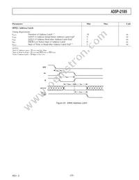 ADSP-2185BSTZ-133 Datasheet Page 23