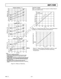 ADSP-2185MKCAZ-300 Datasheet Page 21