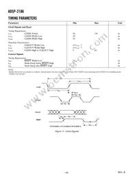 ADSP-2186BSTZ-160 Datasheet Page 16