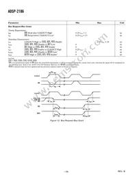 ADSP-2186BSTZ-160 Datasheet Page 18