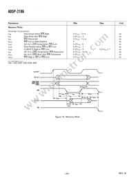 ADSP-2186BSTZ-160 Datasheet Page 20