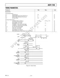 ADSP-2186BSTZ-160 Datasheet Page 21