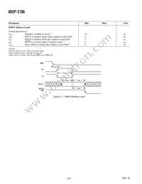 ADSP-2186BSTZ-160 Datasheet Page 22