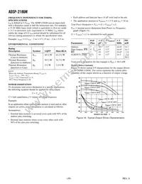 ADSP-2186MKCAZ-300 Datasheet Page 20