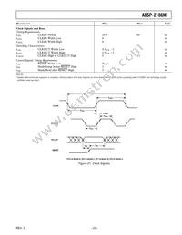 ADSP-2186MKCAZ-300 Datasheet Page 23